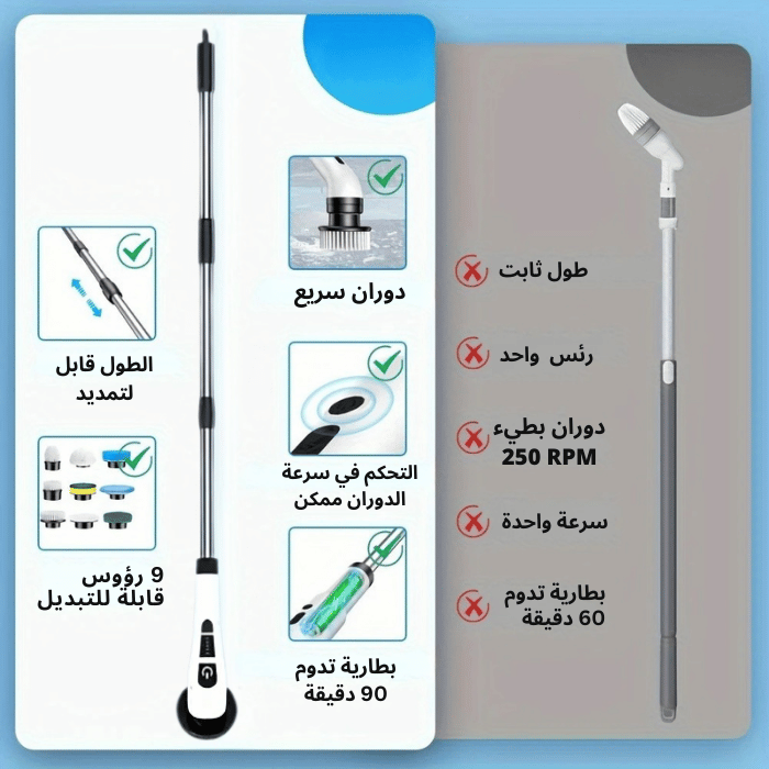 فرشاة التنظيف الكهربائية الدوارة